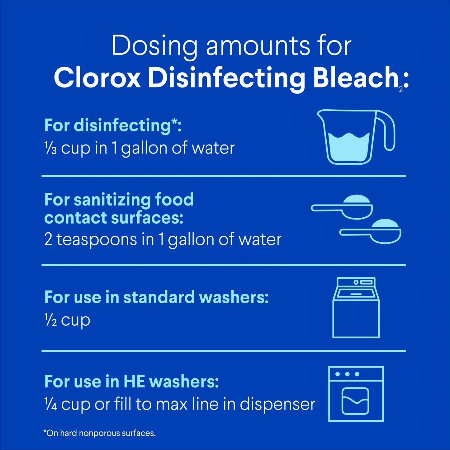 Clorox Disinfecting Liquid Bleach Cleaner, Regular Scent, 43 fl oz