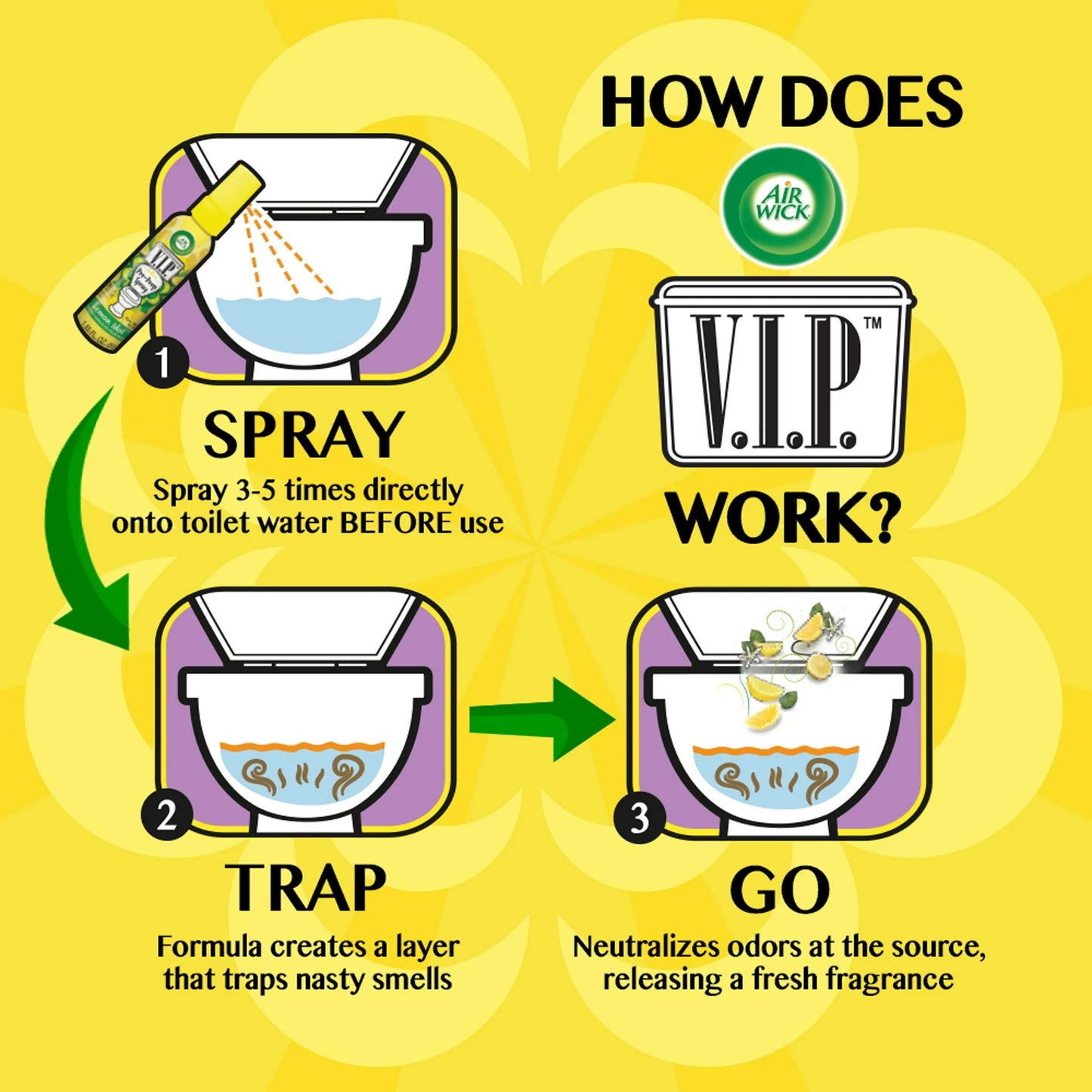 Air Wick V.I.P. Pre-Poop Toilet Spray, 1.85oz, Lavender Superstar Scent, Up to 100 Uses, Travel size, Contains Essential Oils