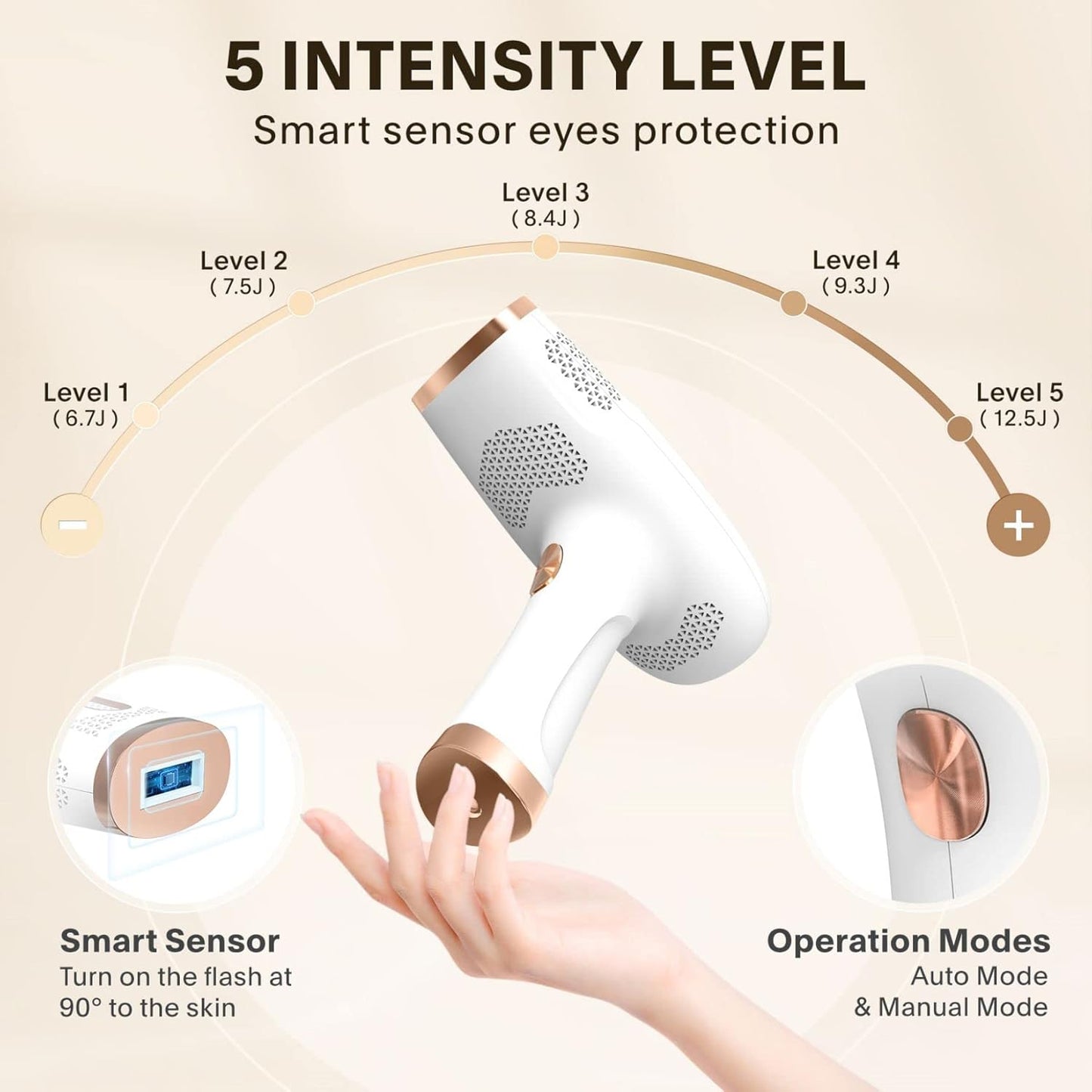 IPL Hair Removal Device for Women and Men 999999 Flashes Permanent Hair Remover for Face and Body At Home