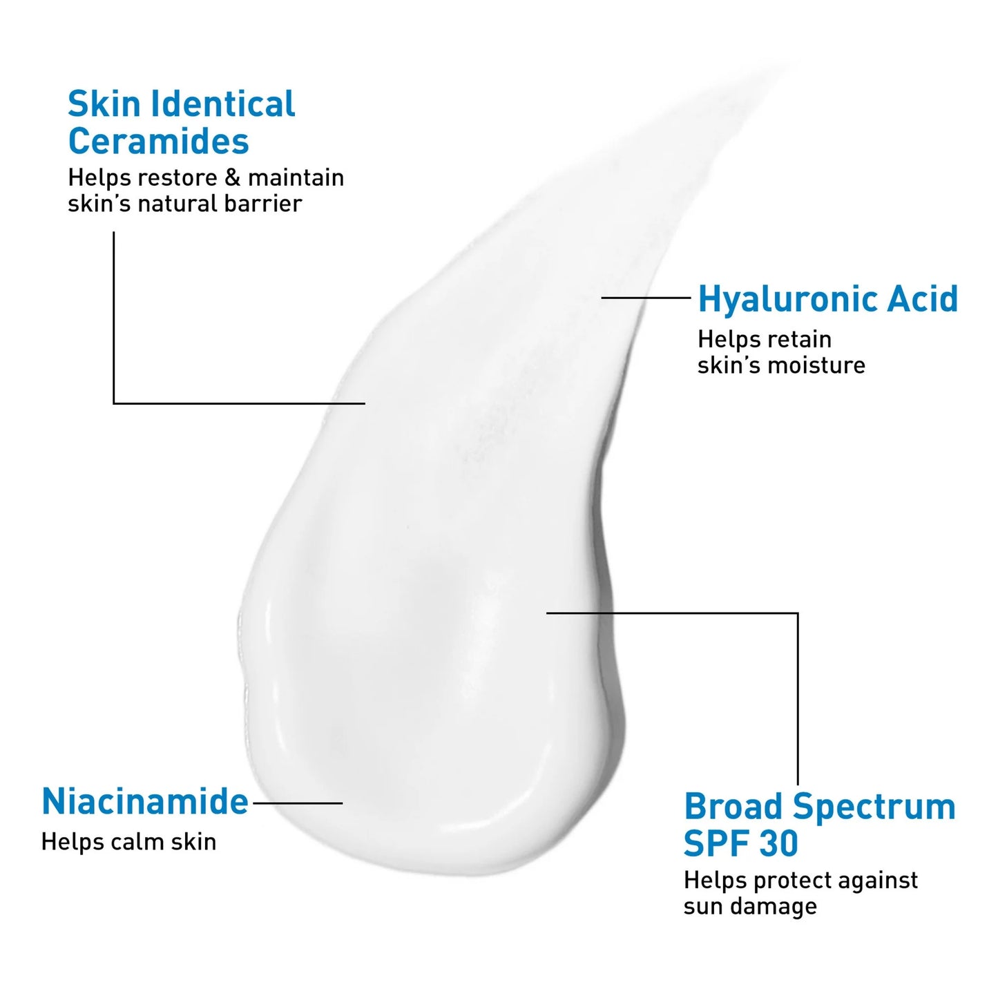 CeraVe AM Face Moisturizer with Broad Spectrum Protection, SPF 30,3 oz