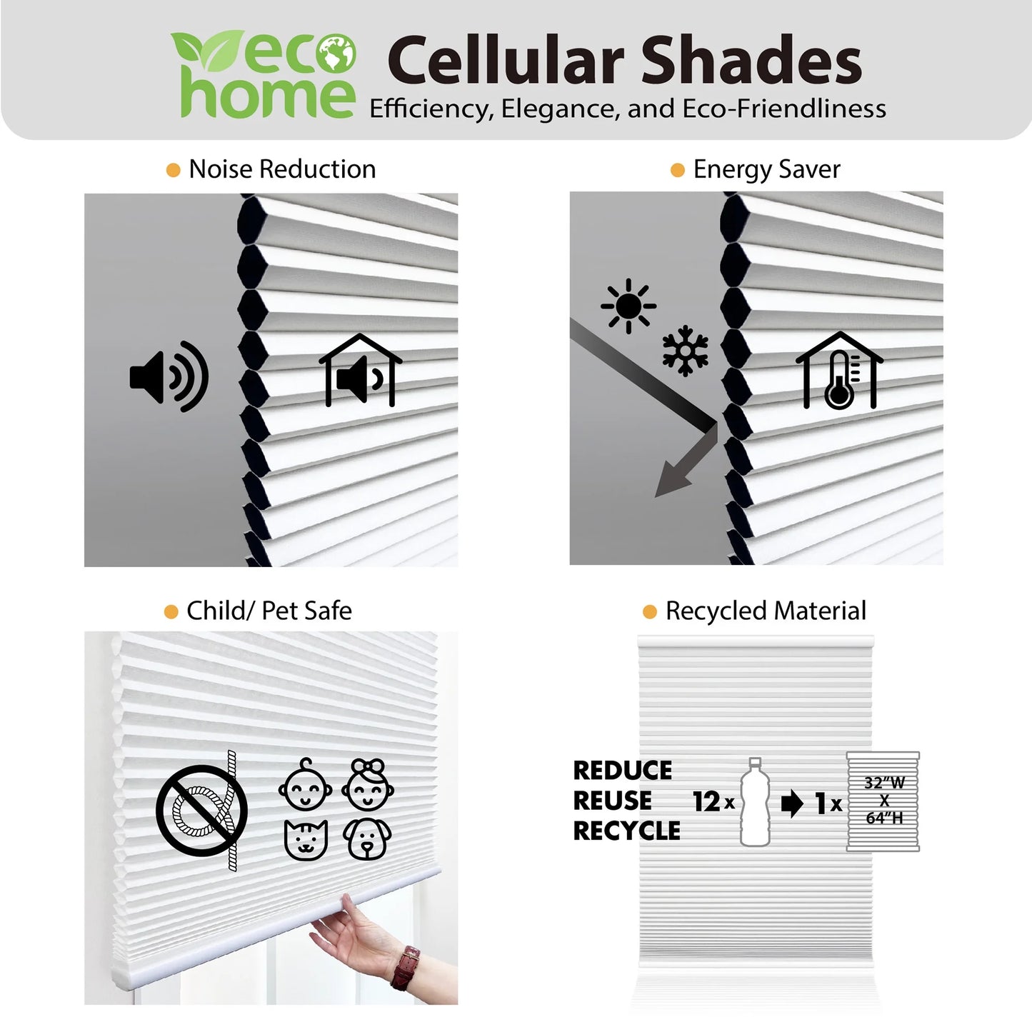 Mainstays Cordless Polyester Blackout Cellular Shade, 1-Piece, White, 36" W x 72" L