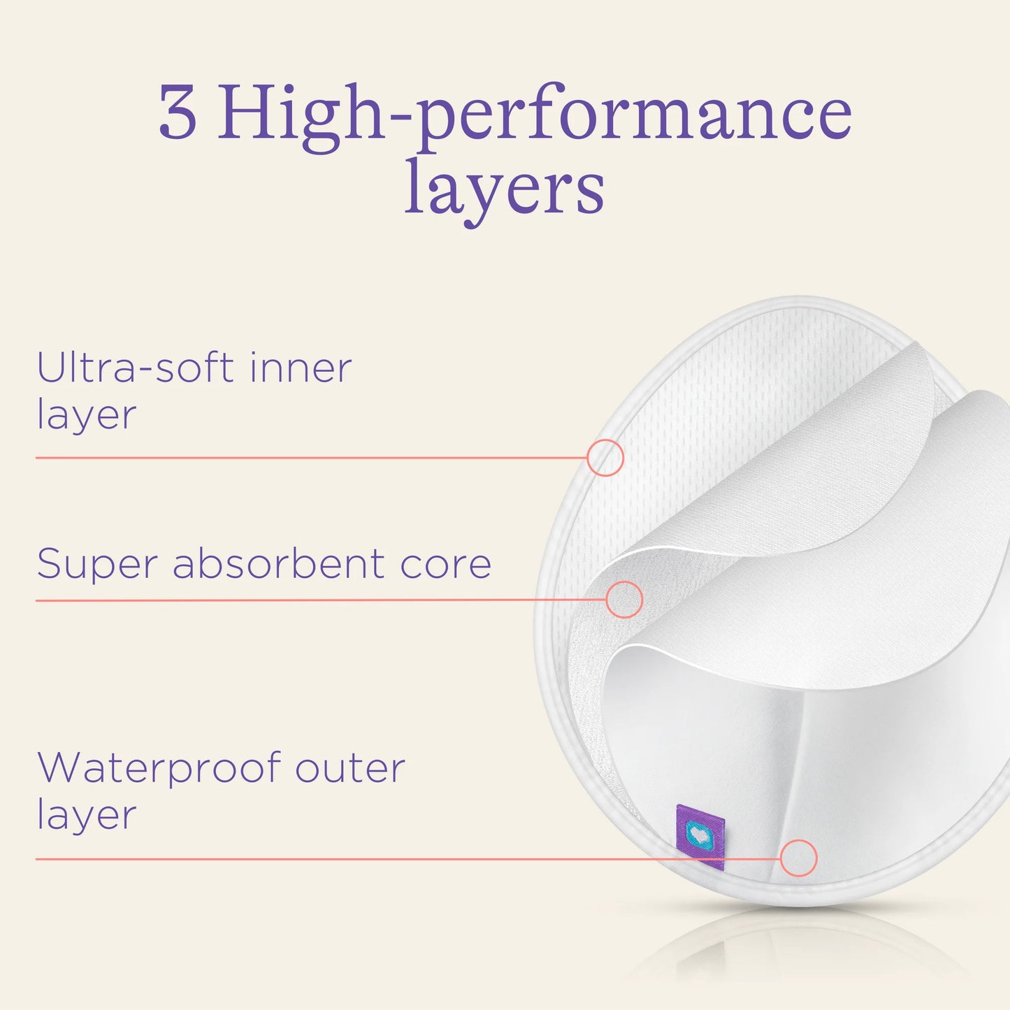 Lansinoh Washable Nursing Pads, White, 4 Count, Includes Mesh Wash Bag
