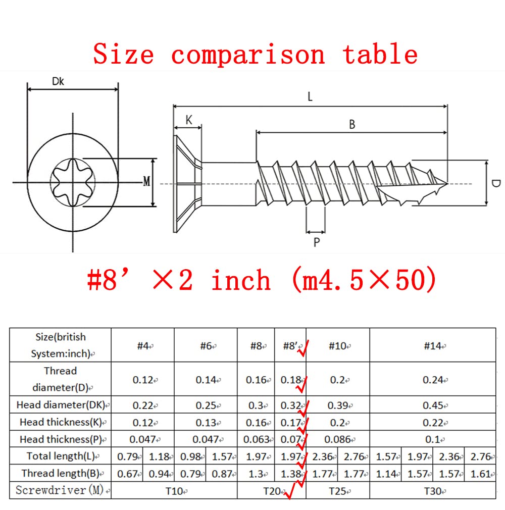 Wood Screws #8' × 2 inch Torx Star Drive Deck Screws Flat Head M4.5 × 50 Countersunk T20 Self Tapping Thread Cut 100pcs Carbon Steel Galvanized, (Small Box)