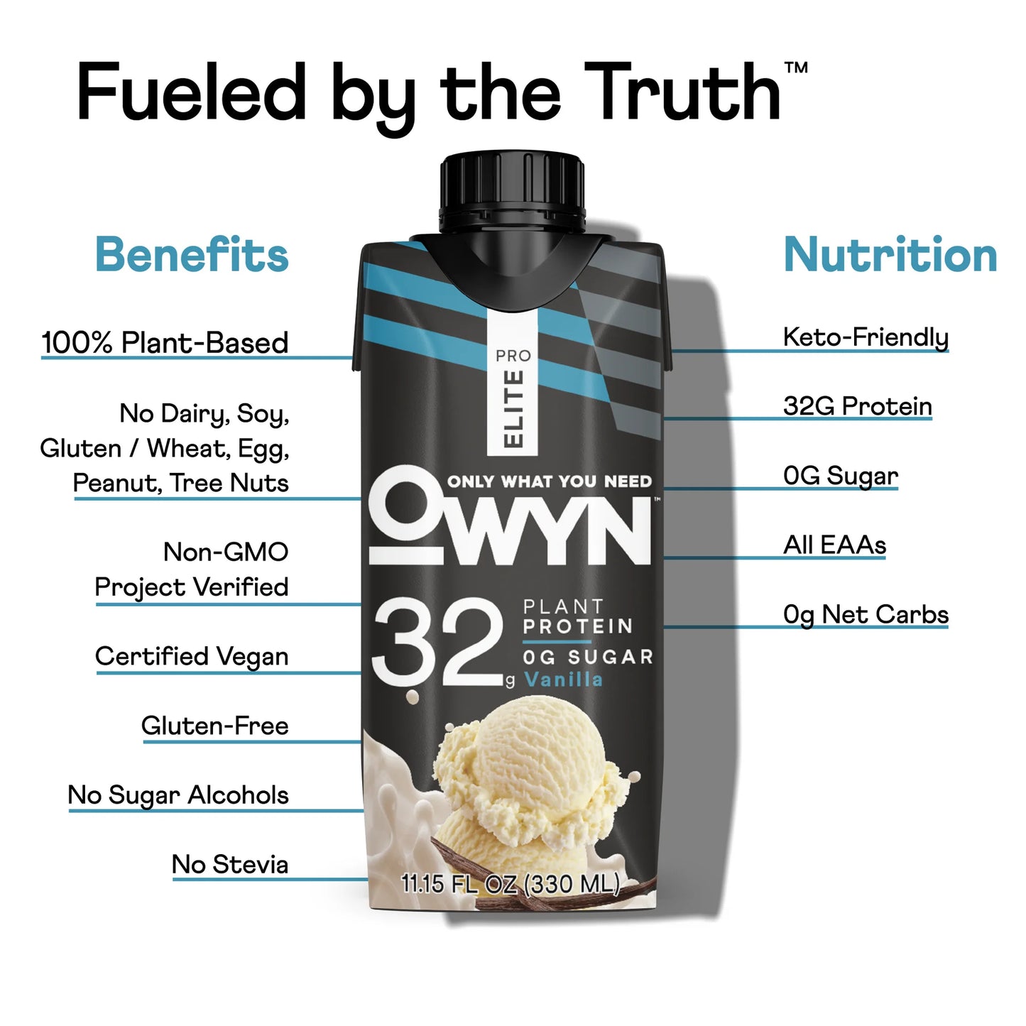 OWYN Pro Elite Protein Shake, Vanilla, 4 Ct, 32g