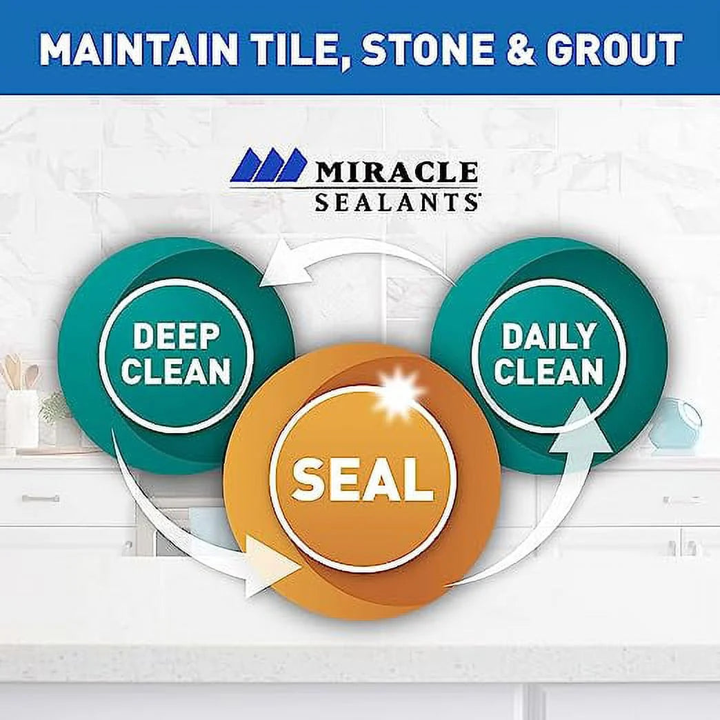 Miracle Sealants 511 Porous Plus Sealer Quart, Clear