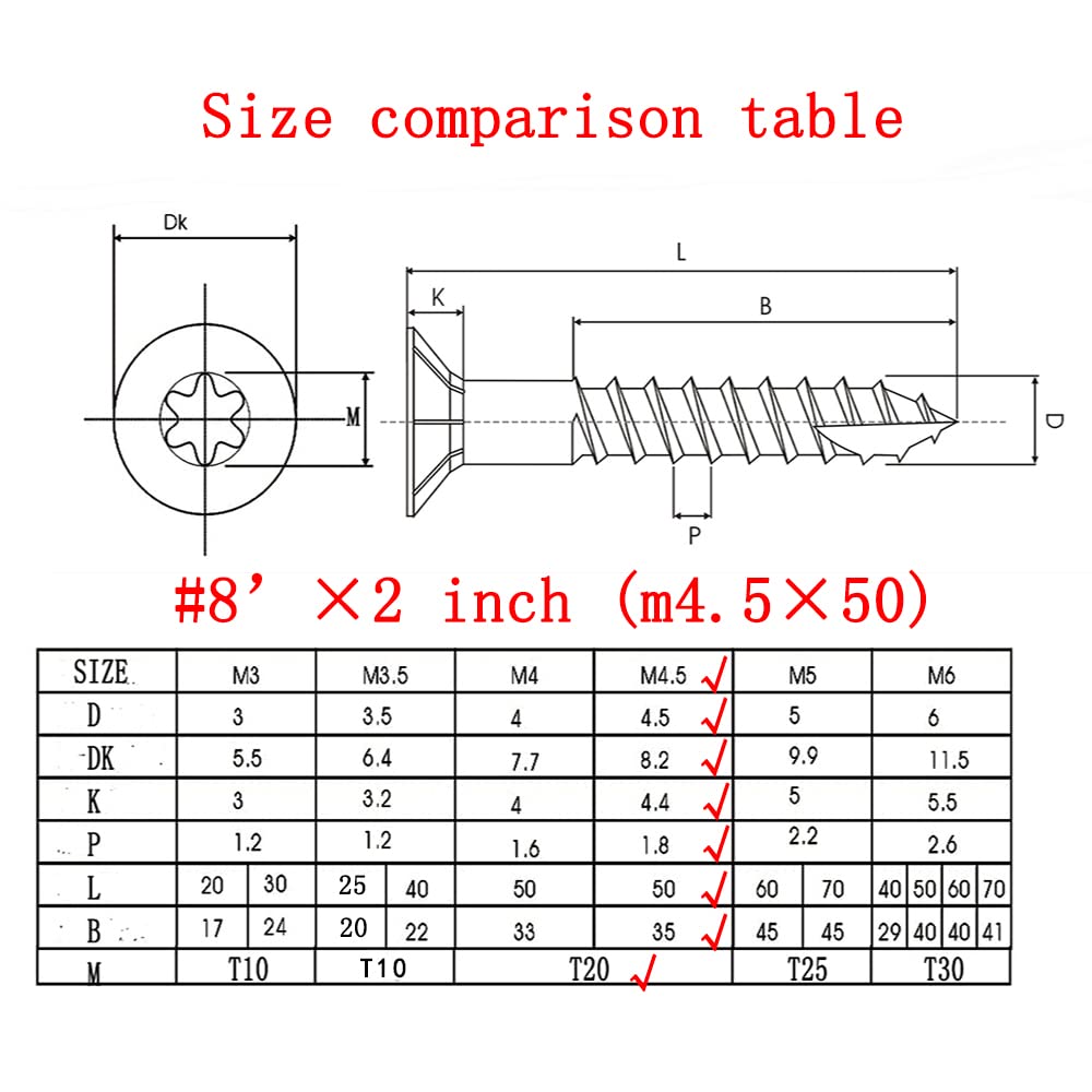 Wood Screws #8' × 2 inch Torx Star Drive Deck Screws Flat Head M4.5 × 50 Countersunk T20 Self Tapping Thread Cut 100pcs Carbon Steel Galvanized, (Small Box)