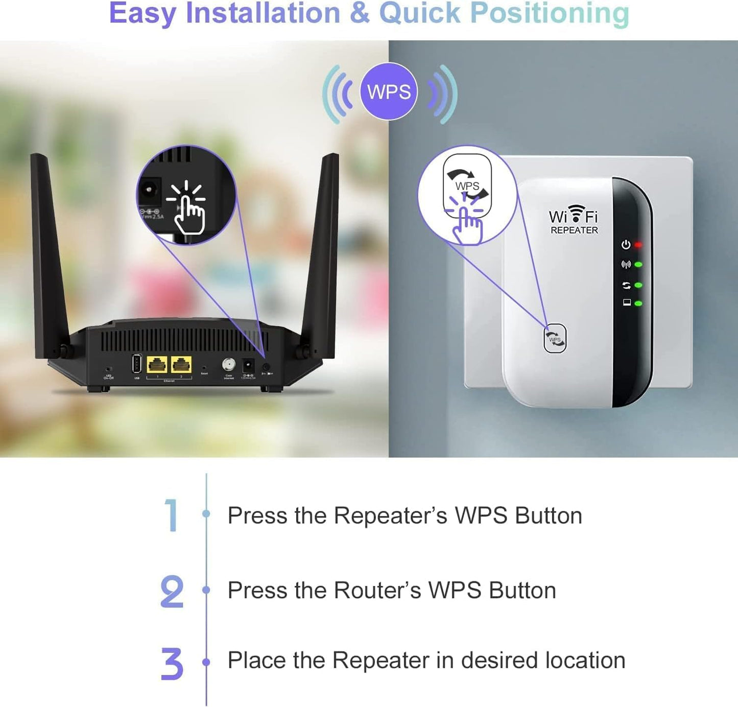WiFi Extender Signal Booster Up to 5000sq.ft and 50 Devices, WiFi Range Extender, Wireless Internet Repeater, Long Range Amplifier with Ethernet Port