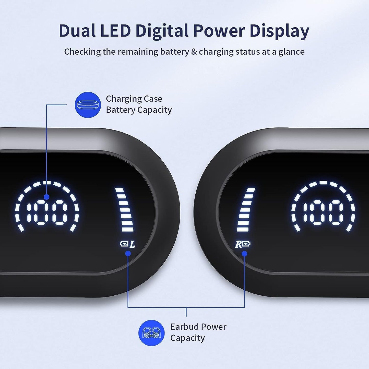 Wireless Earbuds Bluetooth Headphones 50Hrs Playback IPX7 Waterproof Sports Earphones