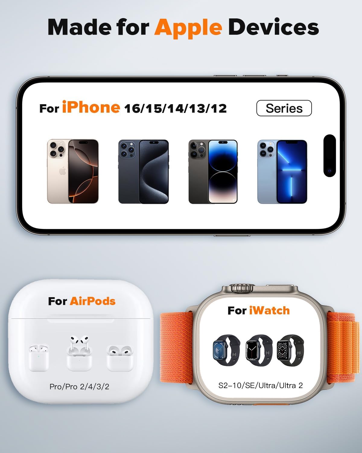 3 in 1 Charging Station for Apple Devices, Mag - Safe Charger Stand,15 W Fast Magnetic Charger Wireless Compatible for iPhone 16 15 14 13 12 Pro/Max/Plus/Mini, AirPods Pro/3/2, iWatch 9/8/7/6/SE/5/4
