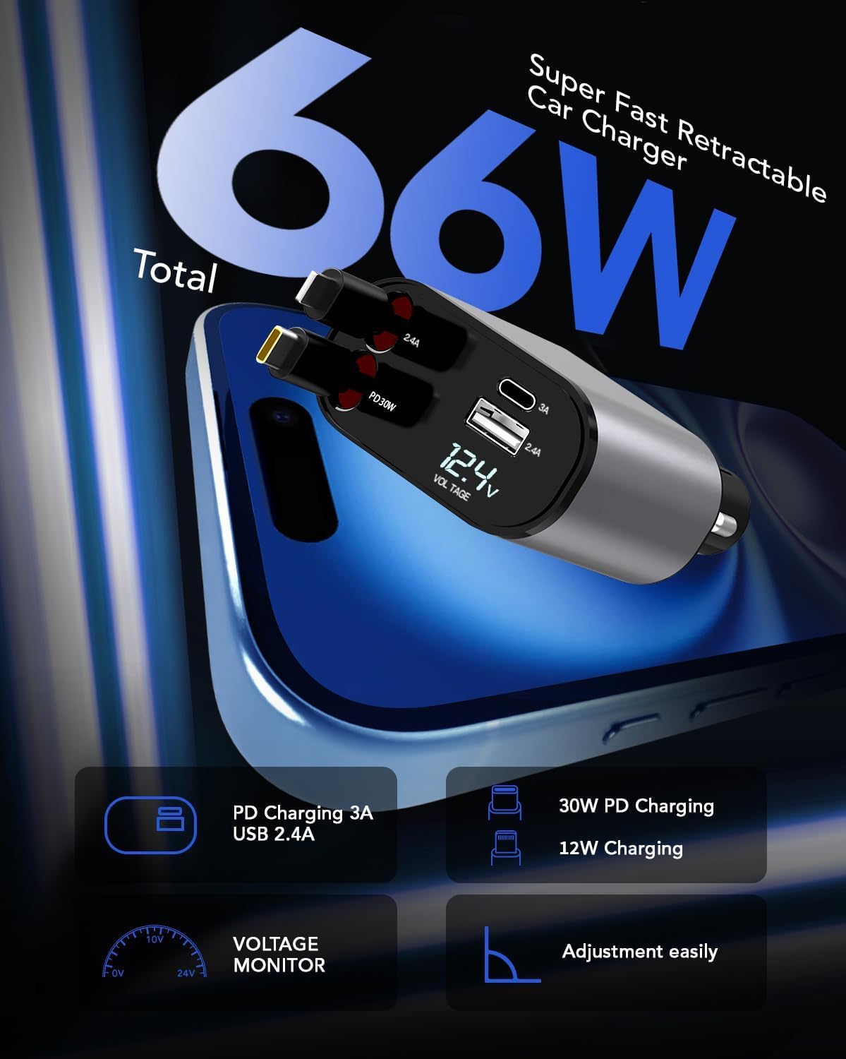 Retractable Car Charger, 4 in 1 Fast Car Phone Charger 66W