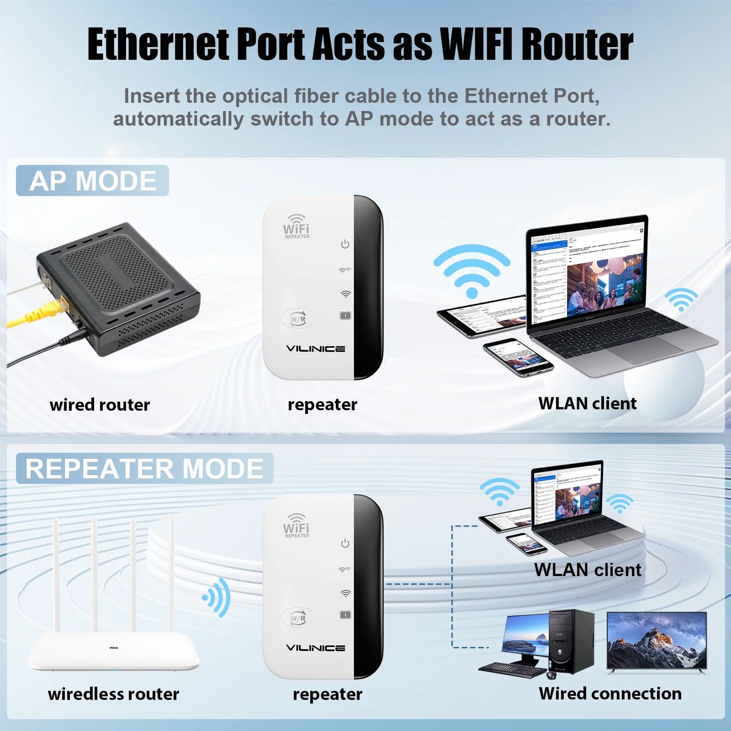VILINICE WD-R616U AC1200 Dual-Band Wi-Fi Extender, Coverage up to 3000 sq ft,