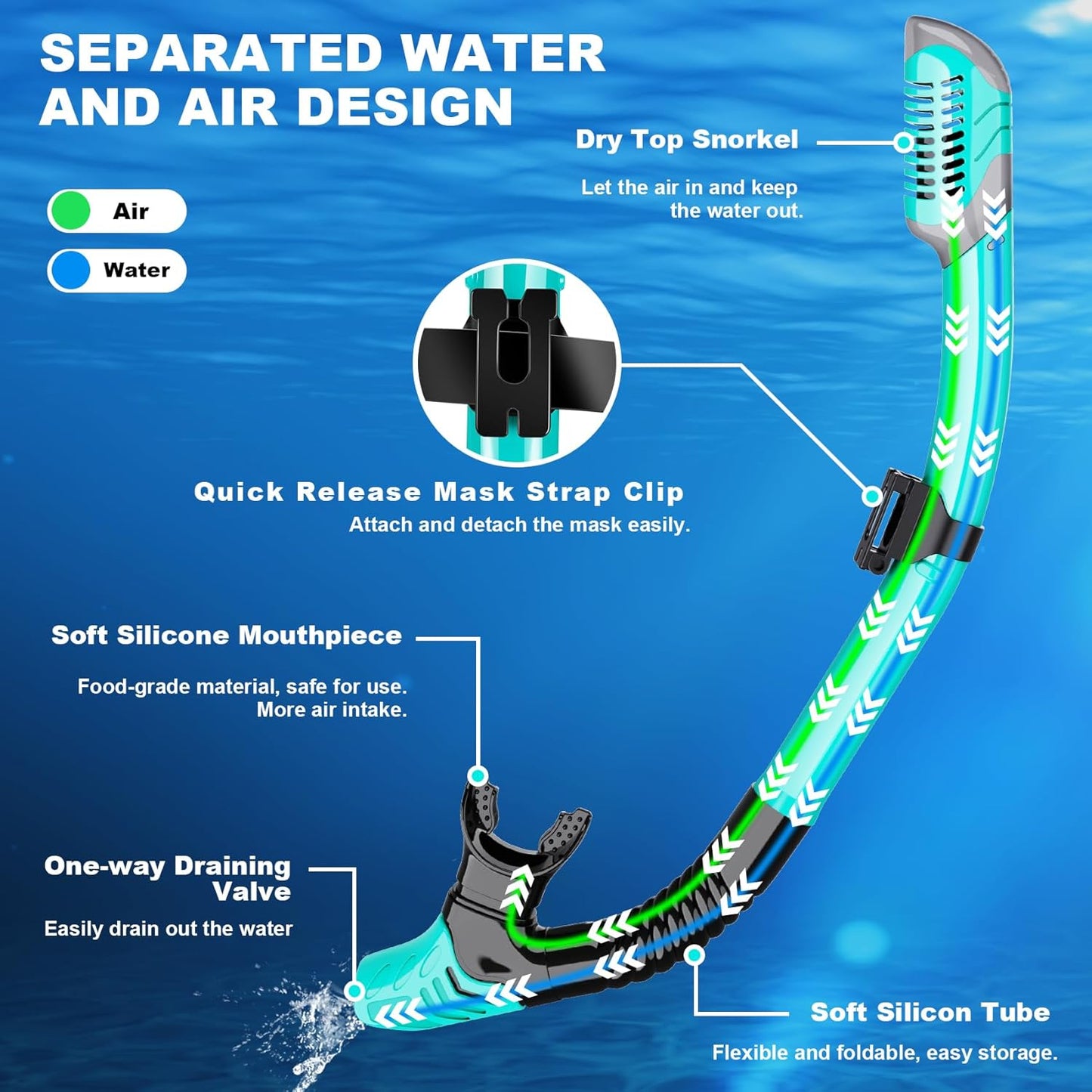 Snorkeling Gear for Adults, Snorkel Mask Adult Snorkel Set, Anti-Fog Scuba Diving Mask Panoramic View Scuba Gear, Tempered Glass Snorkel Goggles Swim Masks for Adults