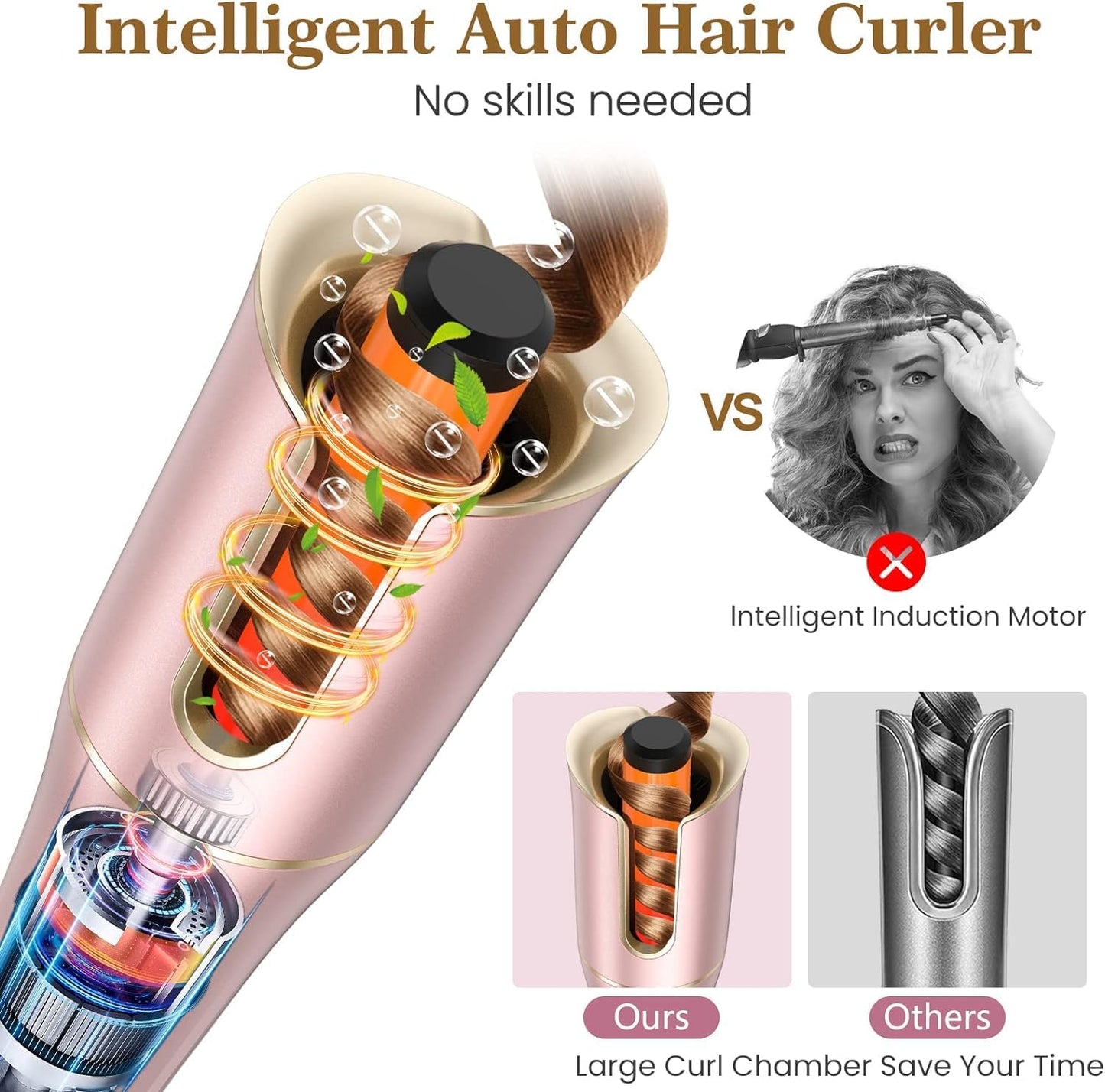 Automatic Hair Curler with LCD Display – 1” Rotating Barrel, 4 Heat Settings, 3 Timers, Dual Voltage Curling Wand for Effortless Styling