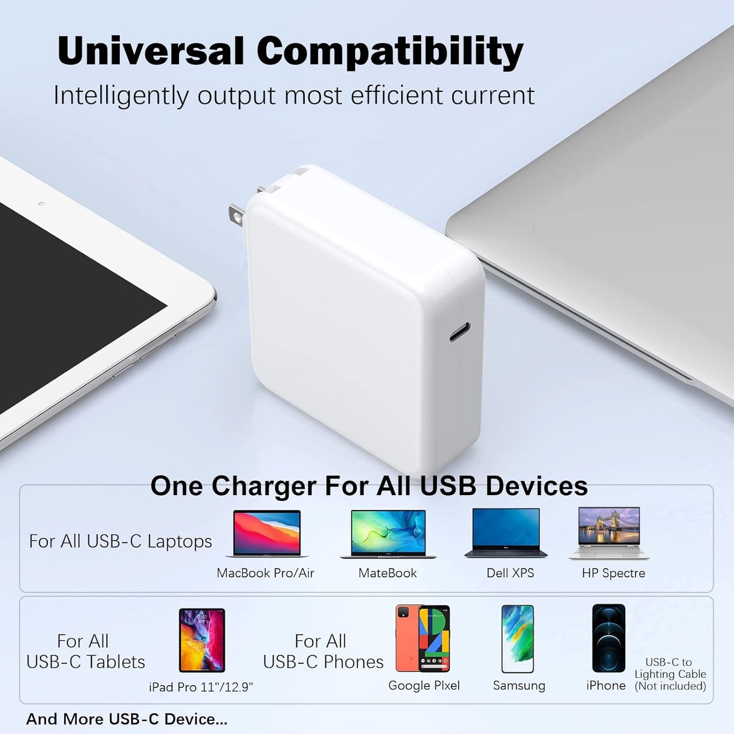 Mac Book Pro Charger - 120W USB C Fast Charger Adapter Compatible with MacBook Pro & MacBook Air 13, 14, 15, 16 inch, iPad Pro, Samsung Galaxy and All USB C Device