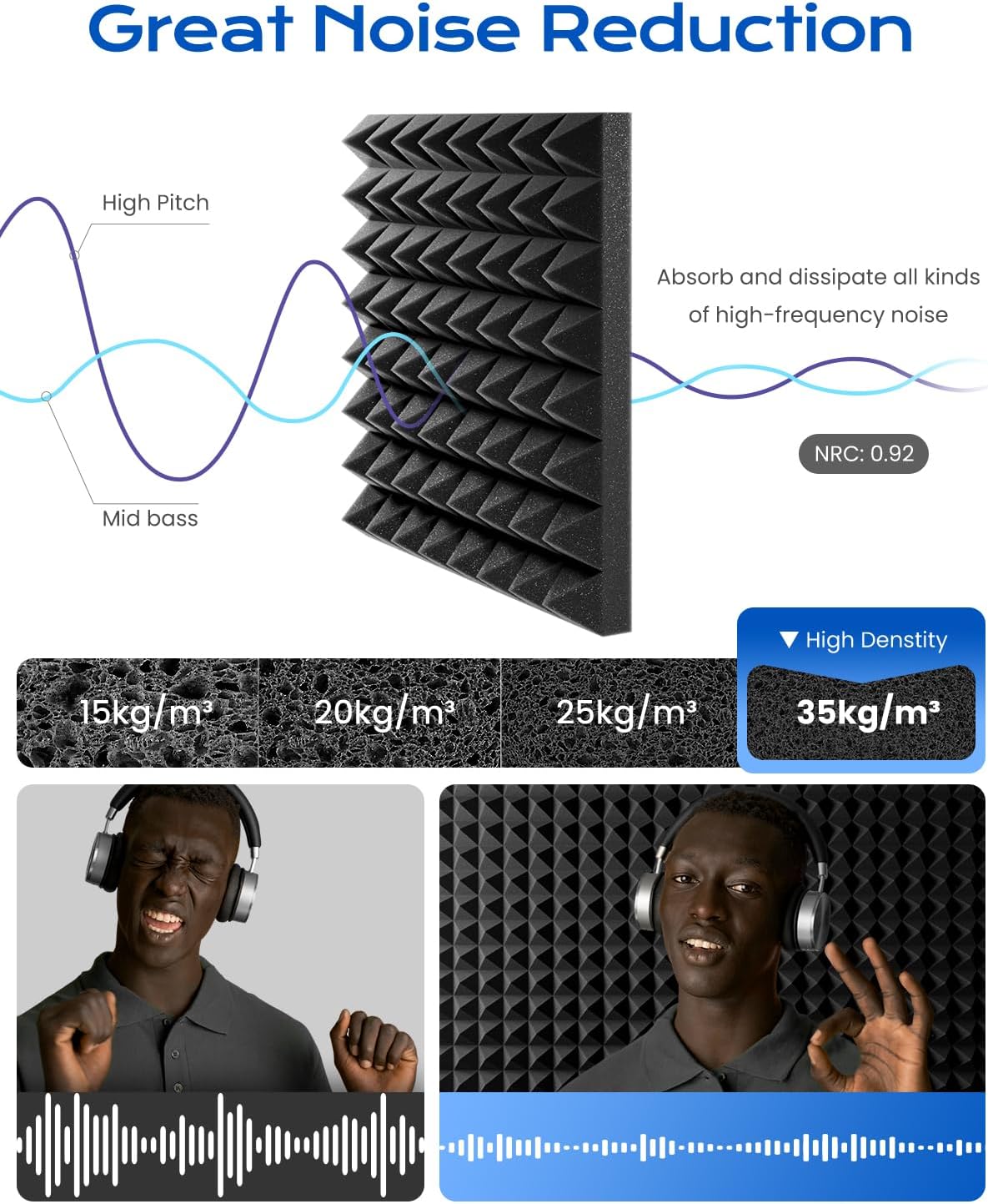 12 Pack Pyramid Sound Proof Foam Panels with Self-Adhesive, 12" X 12" X 2"