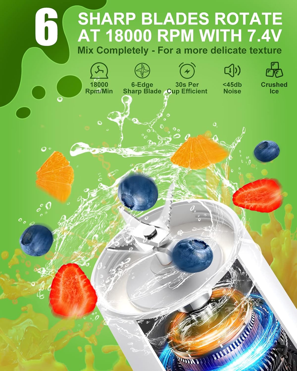 Portable Blender for Shakes and Smoothies