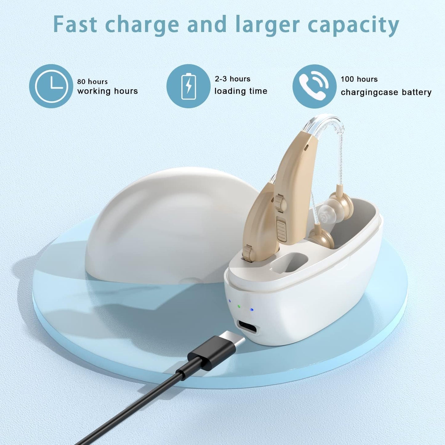 Hearing Aids Hearing Amplifiers for Seniors Rechargeable with Noise Cancelling