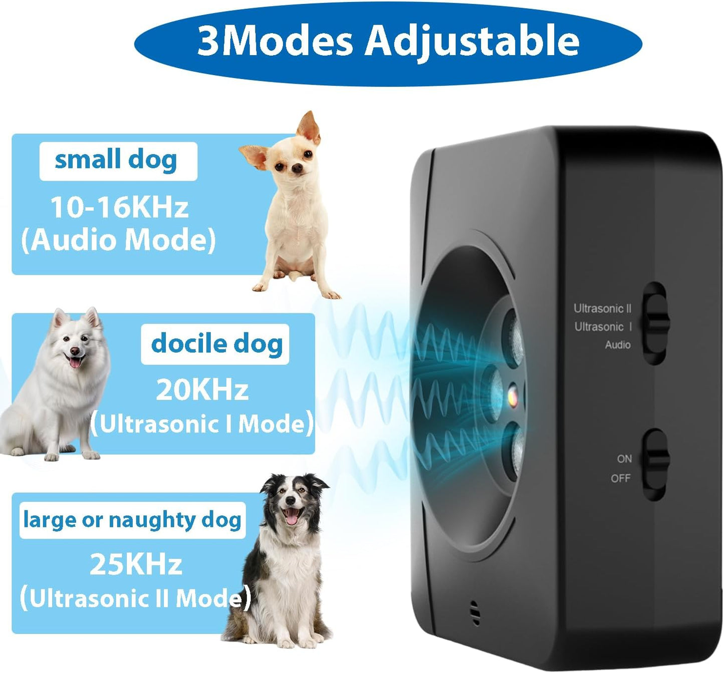 Anti Barking Device for Dogs, Auto Dog Bark Control Device Adjustable Level Control