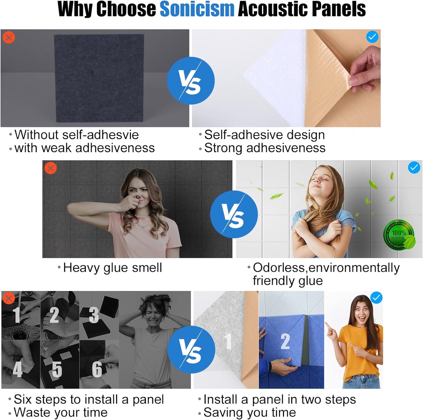 12 Pack Acoustic Wall Panels with Self-Adhesive, 12" X 12" X 0.4" Sound Proof Foam Panels