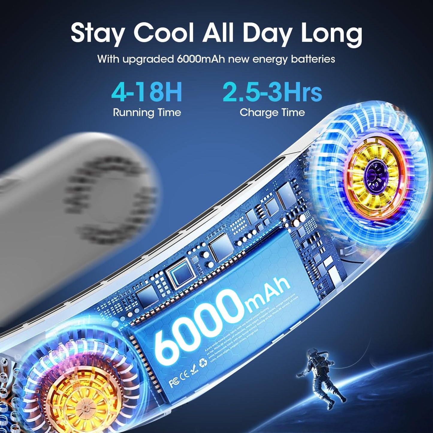 Neck Fan 4 Turbo 6000mAh Portable Neck Fan 360°Cooling Airflow Bladeless Neck Fan