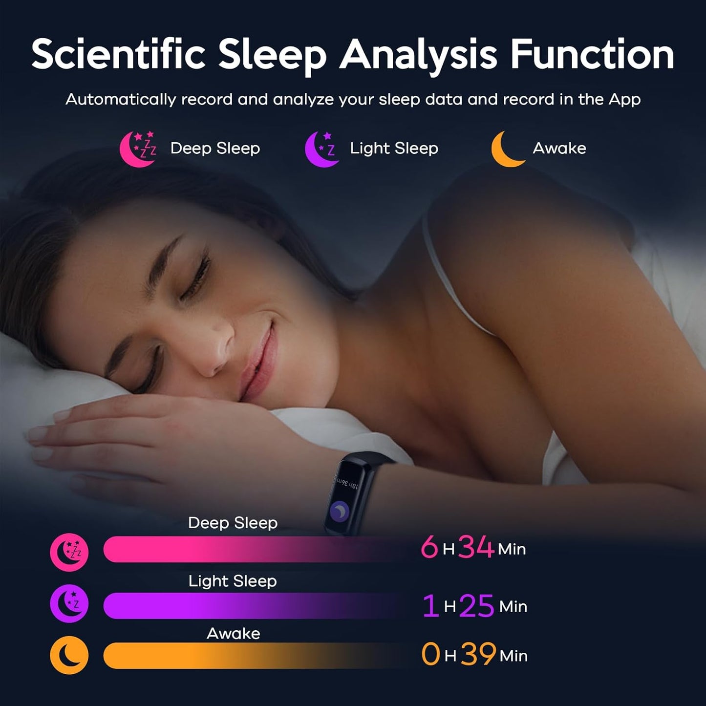 Vital Smart Watch and Fitness Tracker for Men/Women | Sleek Activity Tracker Health Watch for Women | Smart Notifications, Waterproof, Step Counter, Heart Rate Monitor, Blood Pressure Watch