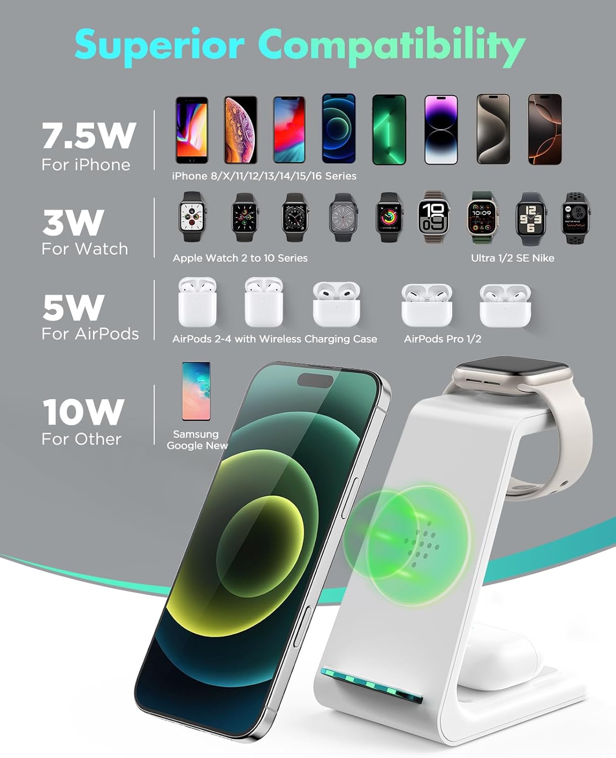 Wireless Charging Station, 3 in 1 Fast Desk Charging Station