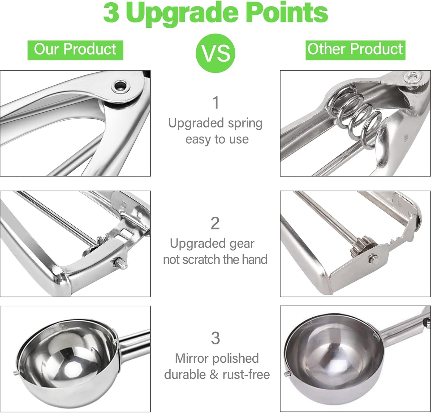 Premium Scooper 2.8 Tbsp – Stainless Steel Baking & Ice Cream Scoop 42ml