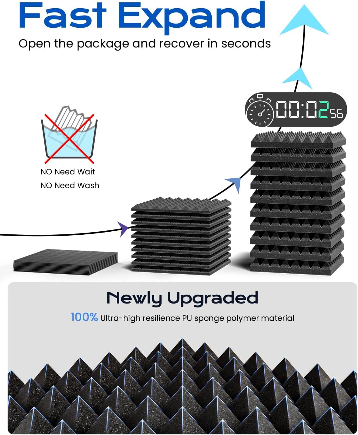 12 Pack Pyramid Sound Proof Foam Panels with Self-Adhesive, 12" X 12" X 2"