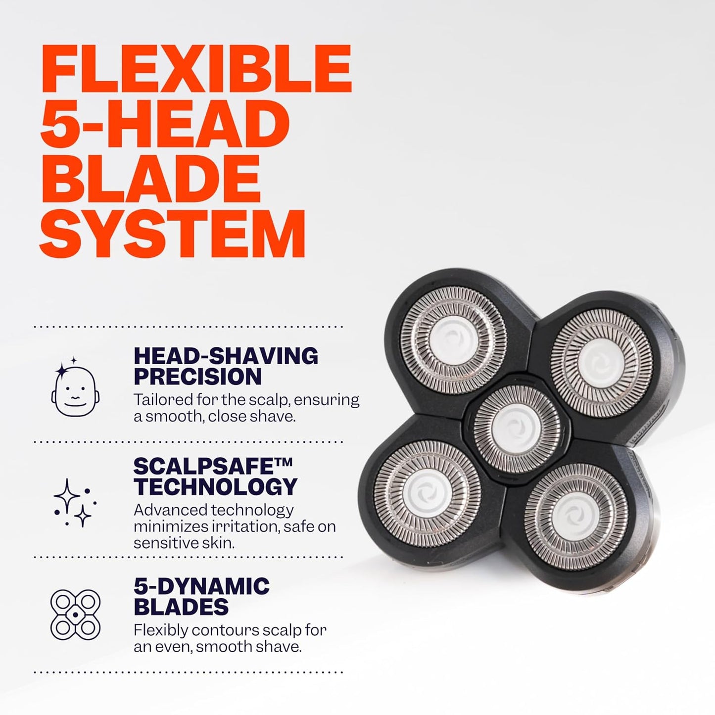 FlexSeries Head Shaver Blade Refills – 5-Head Rotary Waterproof Replacement Blades for Men’s ScalpSafe Shaving