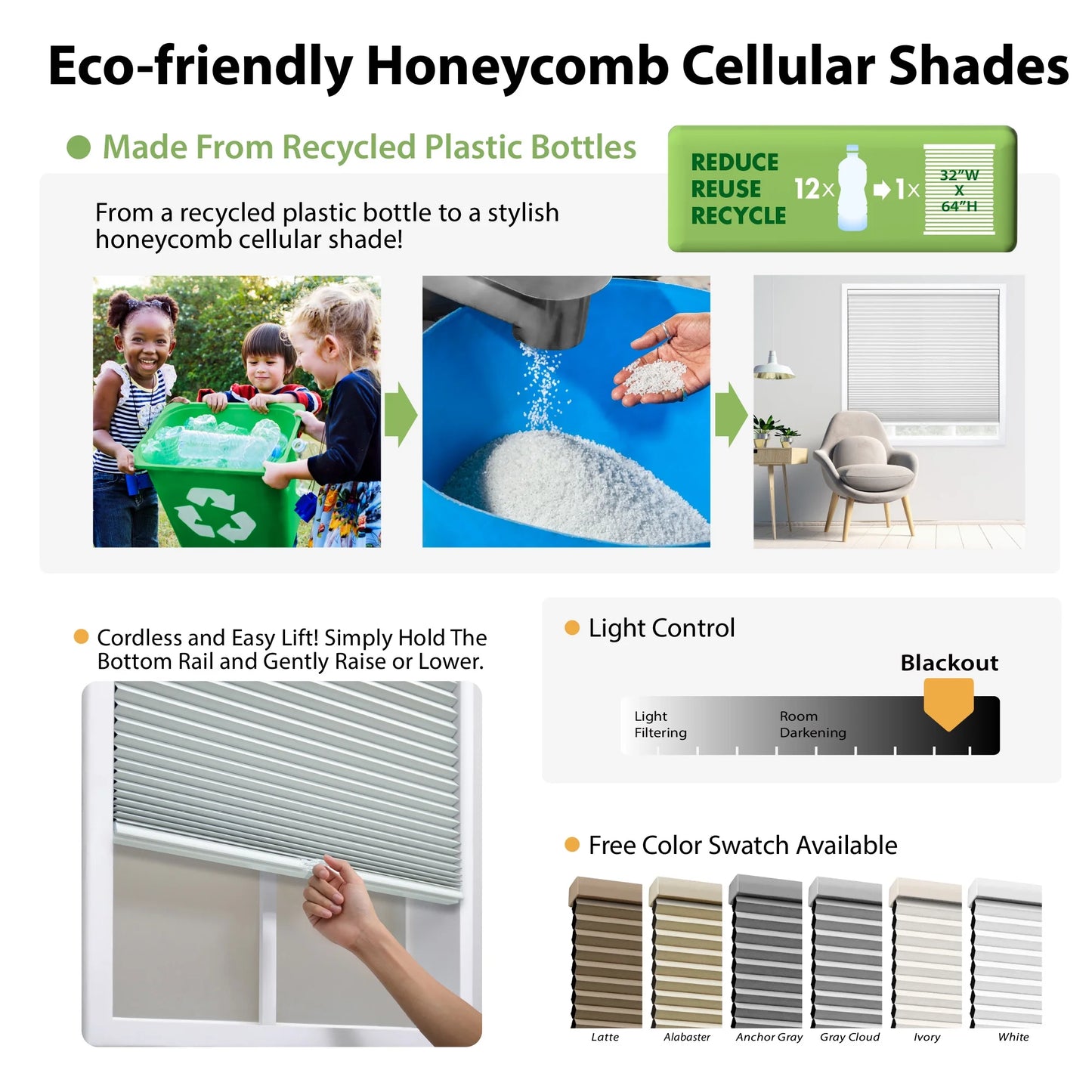 Mainstays Cordless Polyester Blackout Cellular Shade, 1-Piece, White, 36" W x 72" L