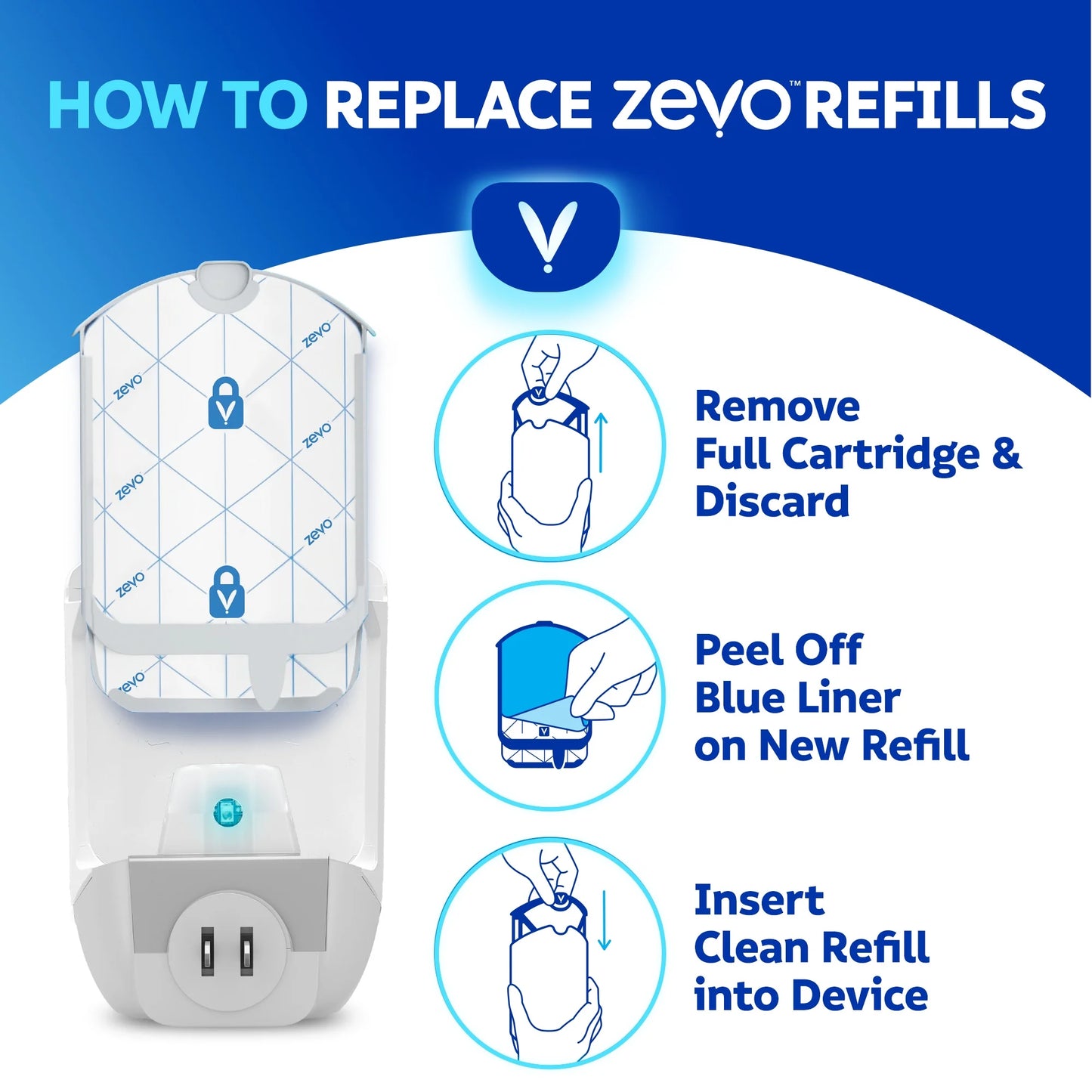Zevo Flying Insect Trap Refill: 2 Indoor Light Trap Refill Cartridges Capture House Flies, Fruit Flies, and Gnats (2 Refill Cartridges)
