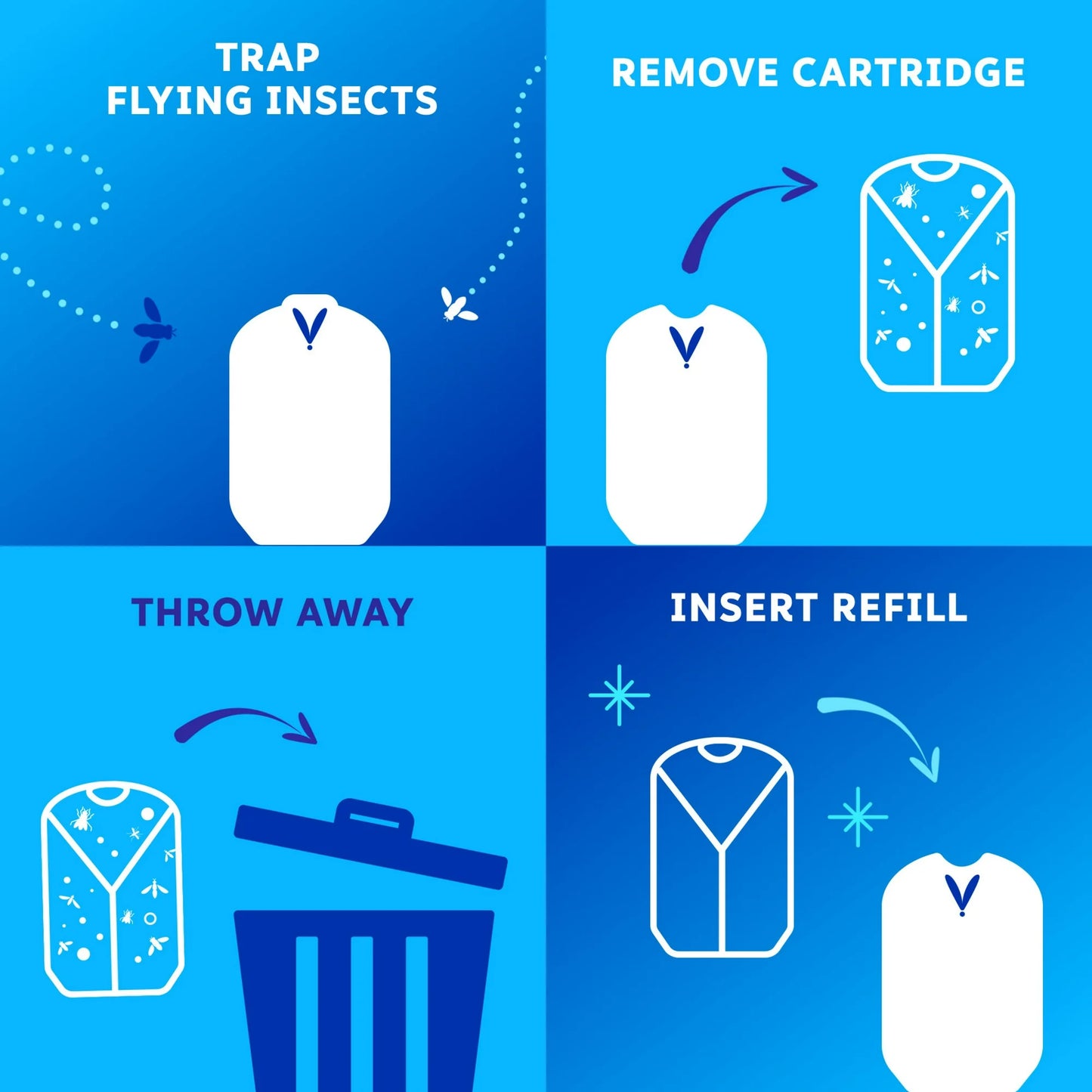 Zevo Flying Insect Indoor Fly Trap: Easy, Mess Free Solution Light Trap Catches & Kills House Flies, Fruit Flies, Gnats, & More - Value Pack (2 Plug in Devices + 2 Refill Cartridges)