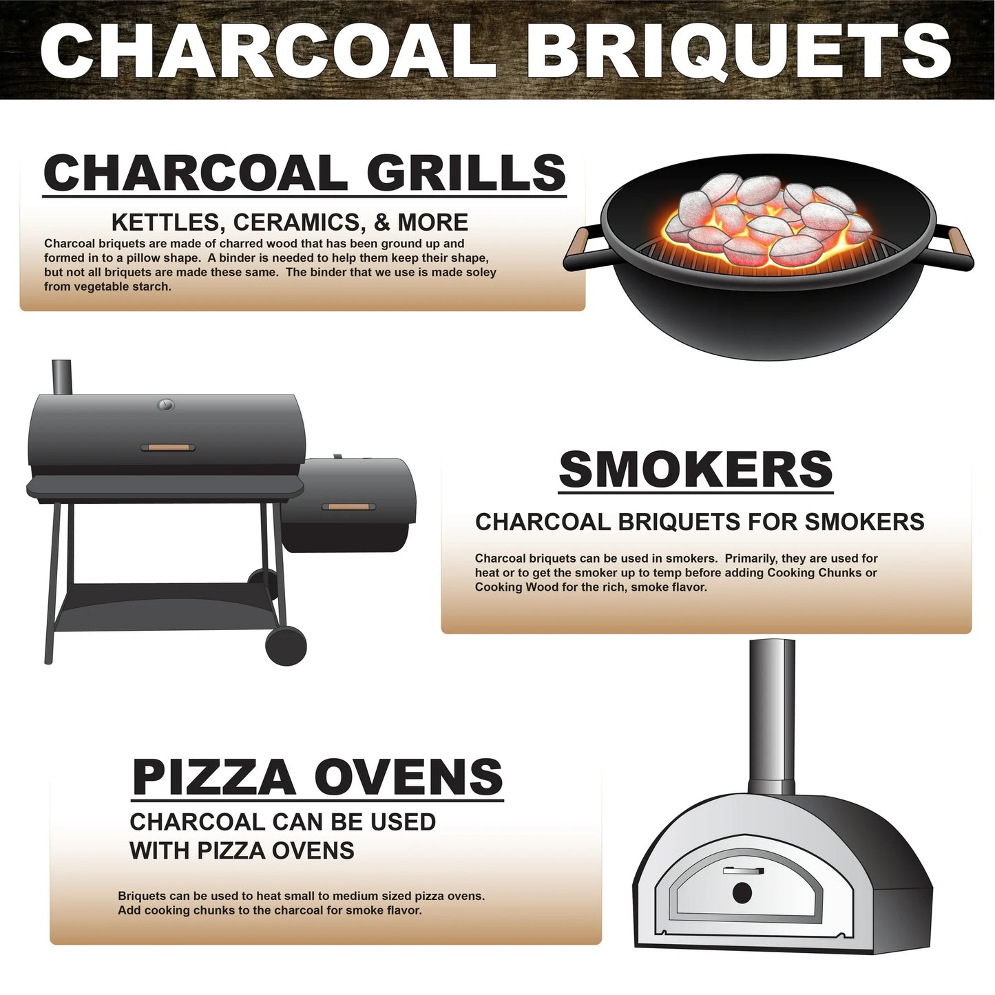 B&B Charcoal 17.6 Pounds Oak Charcoal Briquets
