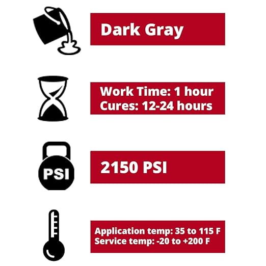 PC Products PC-7 Epoxy Adhesive Paste, Two-Part Heavy Duty, 2oz in Two Jars, Charcoal Gray 27776