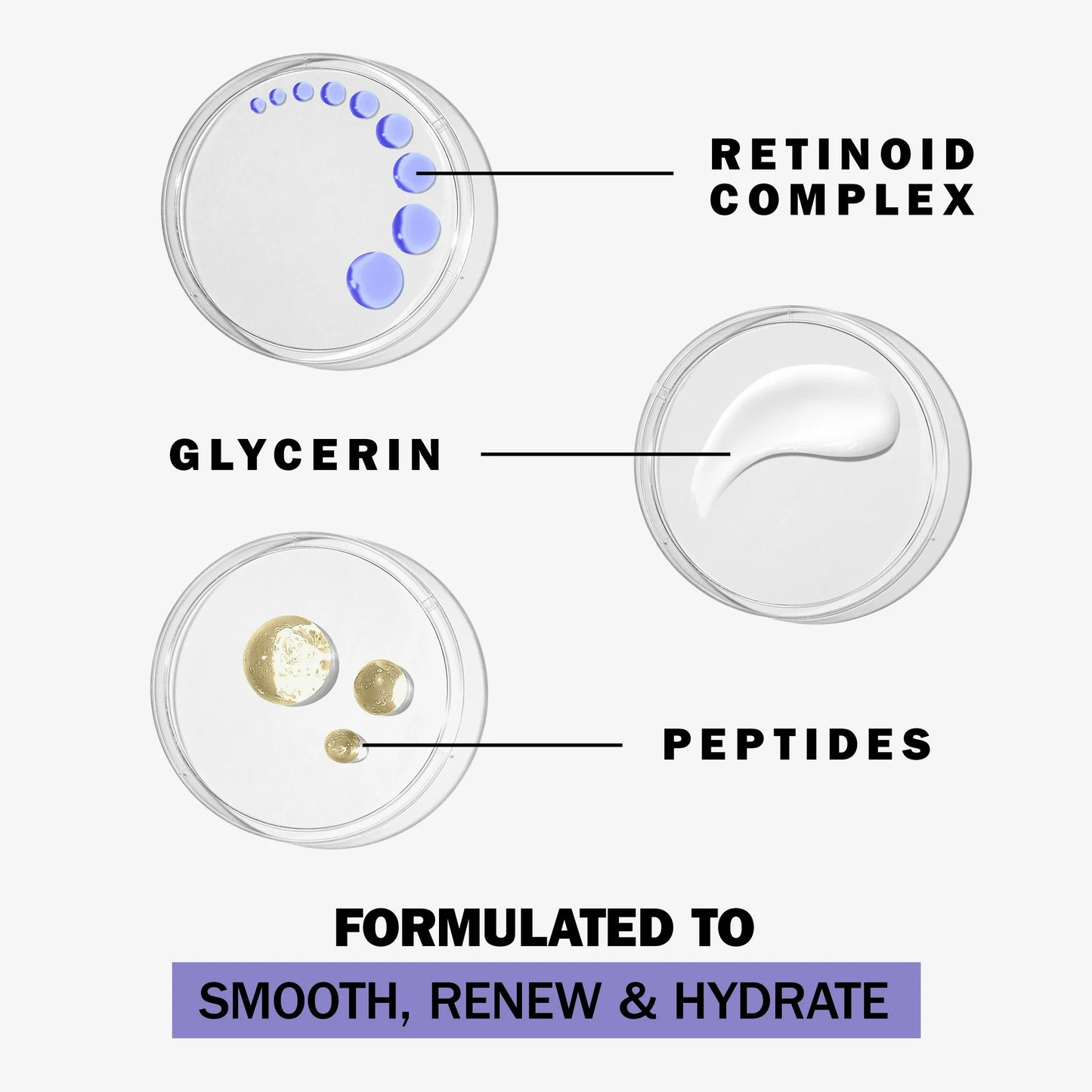 Olay Skin Care Beauty Retinol Duo Pack, Face Moisturizer & Face Wash, Smoothing and Anti-Aging, 1.7 oz
