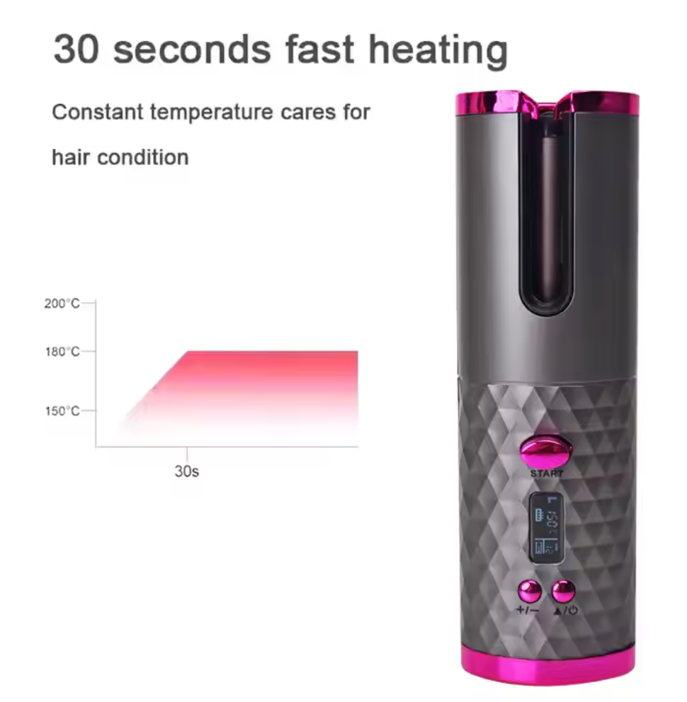 Cordless Auto Hair Curler – Ceramic Rotating Curling Iron, 6 Temps & Timers, Fast Heating, Portable & Rechargeable