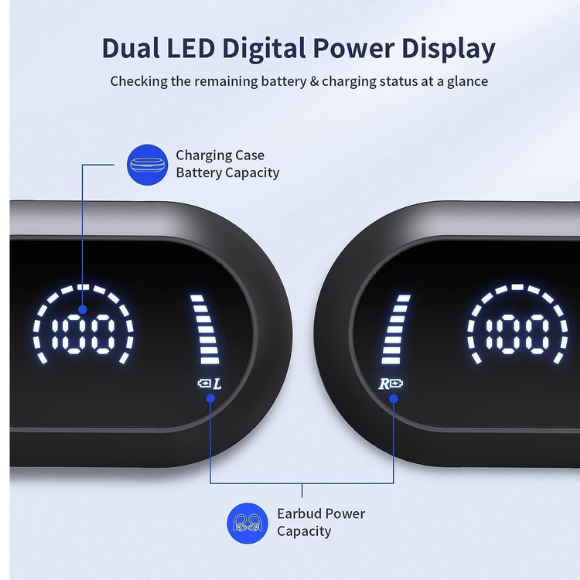 Wireless Earbuds Bluetooth Headphones 50Hrs Playback IPX7 Waterproof Sports Earphones