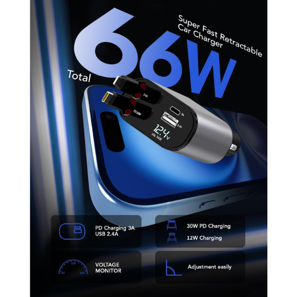 Retractable Car Charger, 4 in 1 Fast Car Phone Charger 66W