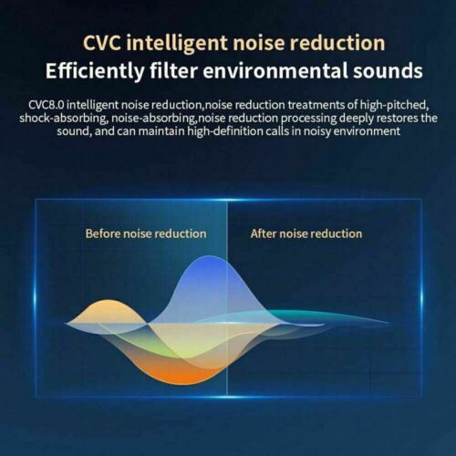 Wireless Bluetooth 5.0 Earpiece Headset Driving Trucker Earbuds Noise Cancelling