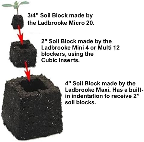 Authentic Ladbrooke Soil Block Maker Micro 20 Hand Held, Made in England