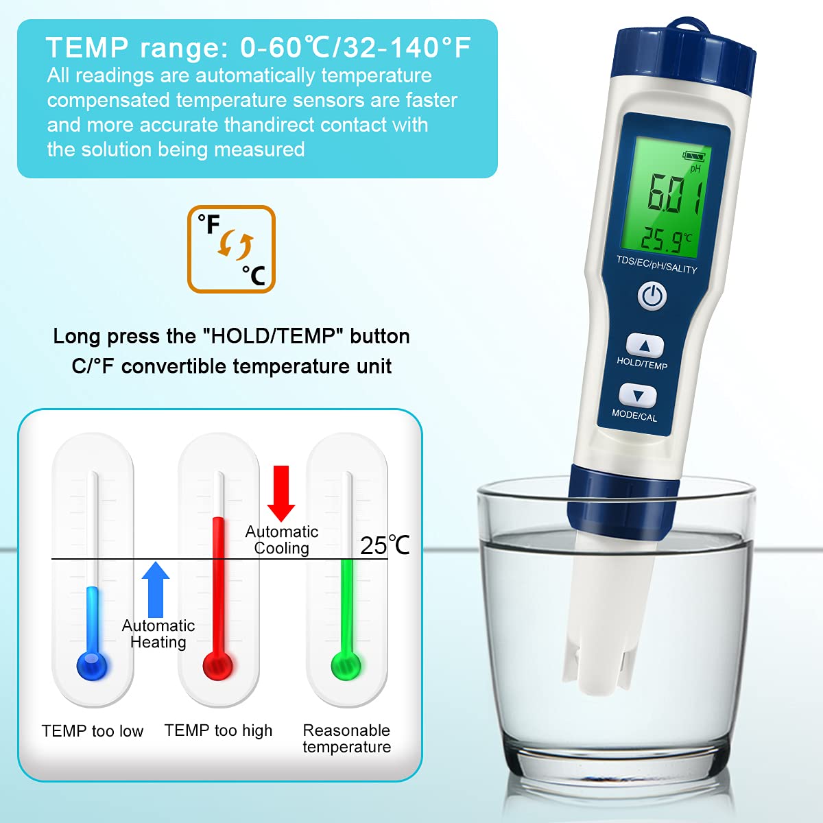 5 in 1 TDS Meter PH Tester, 0.01 High Accuracy Digital PH Meter for Water