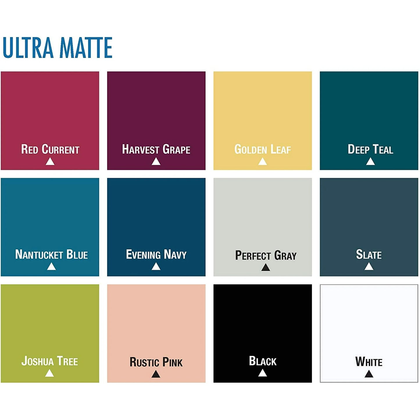 Rust-Oleum Painter's Touch 2X Ultra Cover Ultra Matte Perfect Gray Paint+Primer Spray Paint 12 oz