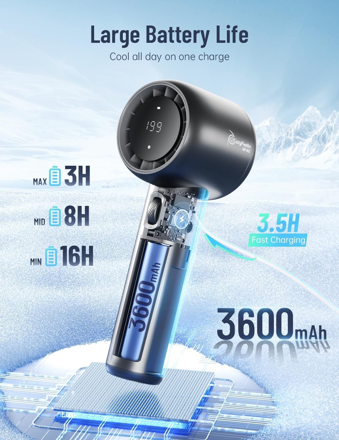 Portable Fan - High Speeds 14500RPM Mini Turbo Handheld Fans with Digital - [16H Cooling]