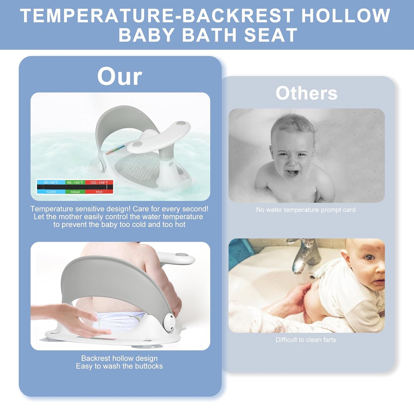 Baby Bath Seat with Thermometer – Non-Slip Toddler Bath Chair for Babies 6–24 Months, Supportive Baby Bathtub Seat for Sitting Up (Gray)