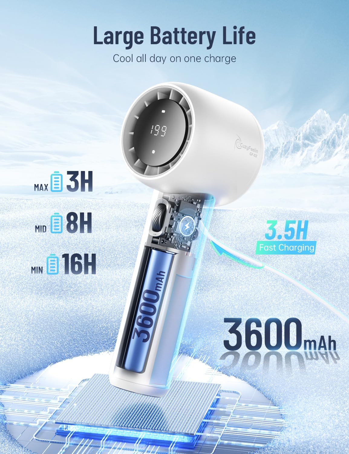 Portable Handheld Fan - High Speed(1-199) Small Mini Turbo Fan - [16H Cooling Time]