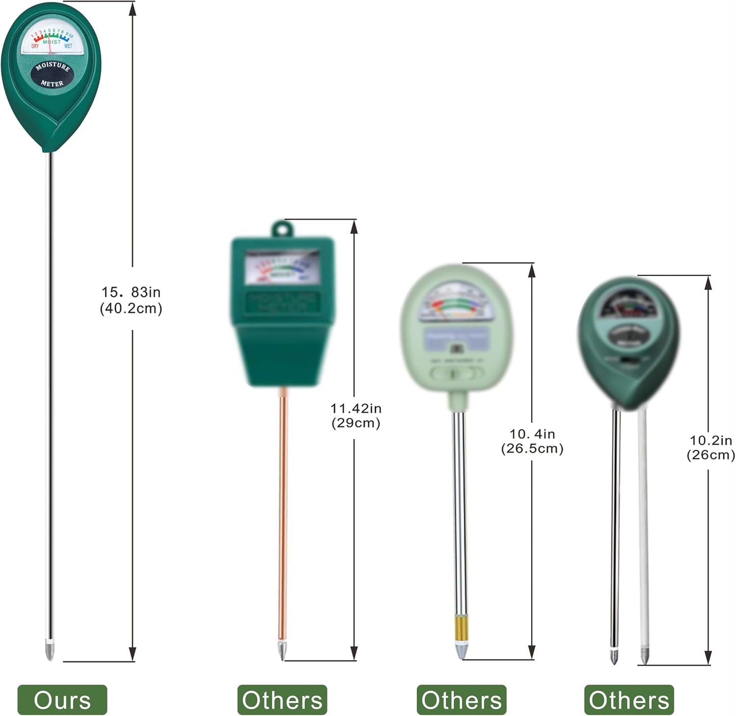 Long Probe Deep Use Soil Moisture Meter Sensor, Water Monitor Indicator, Hygrometer for Outdoor Indoor Large Pot Plants, Flower, Gardening, Farming, 2 Pack