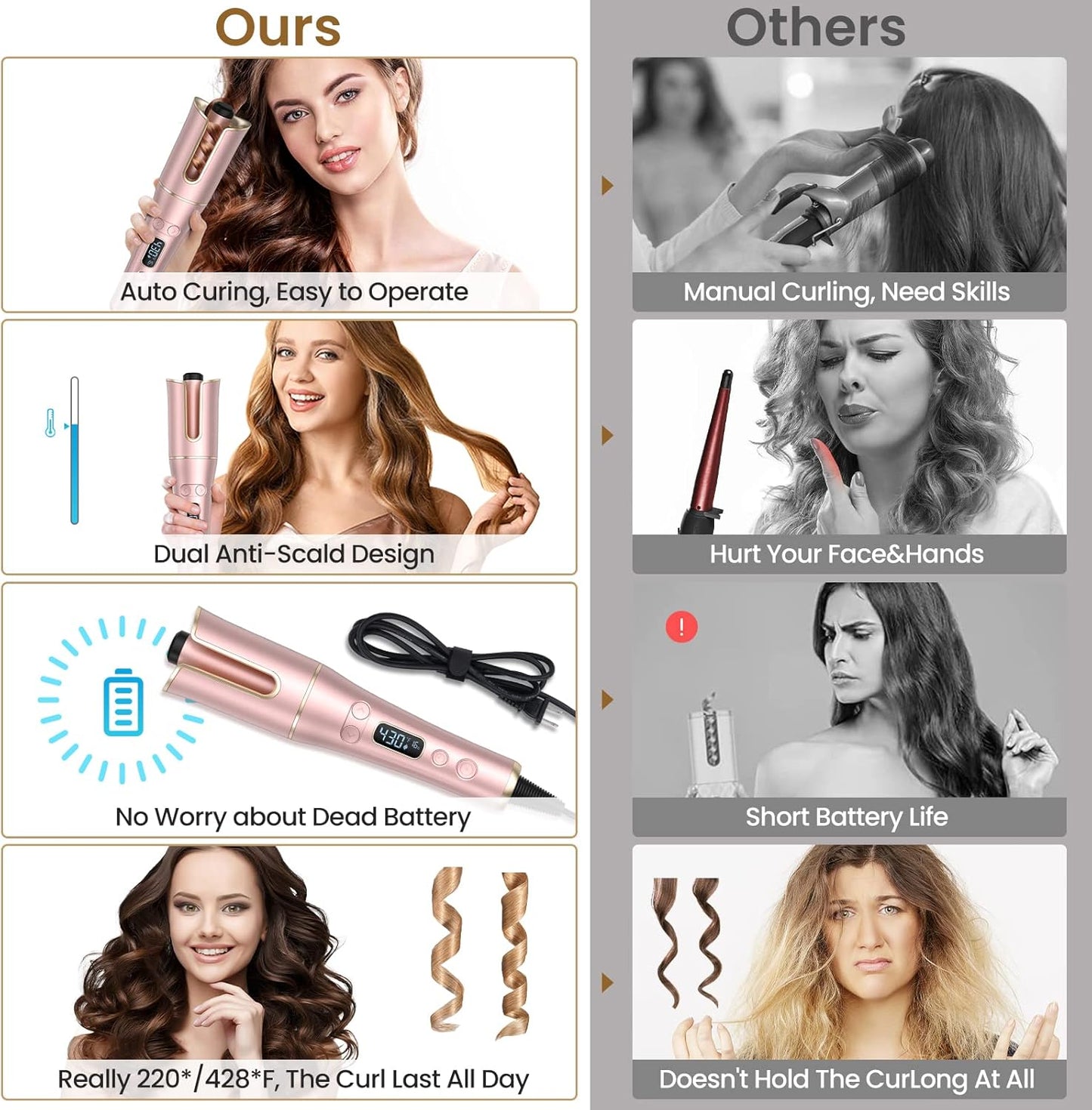 Automatic Hair Curler with LCD Display – 1” Rotating Barrel, 4 Heat Settings, 3 Timers, Dual Voltage Curling Wand for Effortless Styling