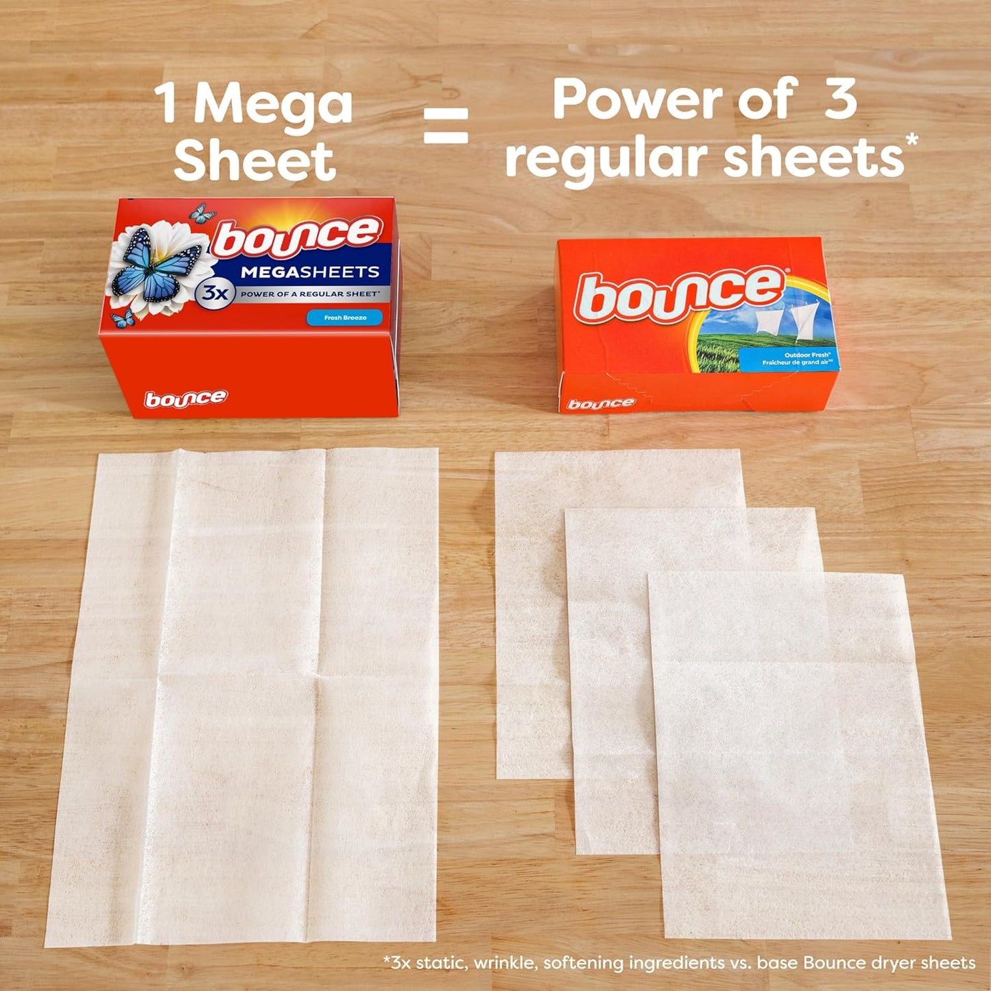 Bounce Mega Dryer Sheets, Fresh Breeze, 130 Count, Mega Fabric Softener Sheets with Static Control, Wrinkle Reduction, Extra Softness, Lasting Scent, Repels Lint
