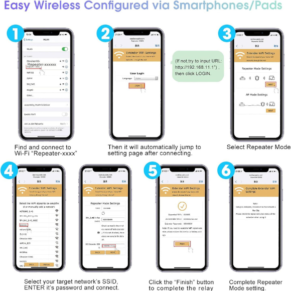 WiFi Extender Signal Booster – Up to 5000 sq.ft & 50 Devices, Long-Range Wireless Repeater with Ethernet Port