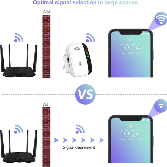 WiFi Extender Signal Booster – Up to 5000 sq.ft & 50 Devices, Long-Range Wireless Repeater with Ethernet Port